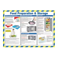 Mileta Food Prep & Storage Poster Encapsulated 42x59cm