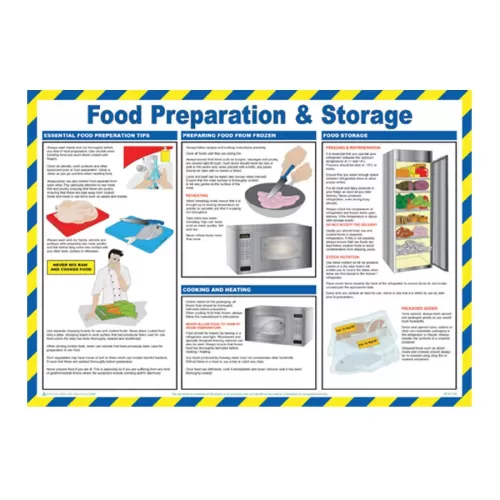 Mileta Food Prep & Storage Poster Encapsulated 42x59cm