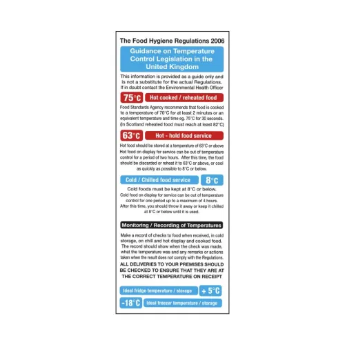 Mileta Kitchen Food Safety Sign - Cook Chill Safety Guidelines Notice Vinyl Sign 100x2500mm