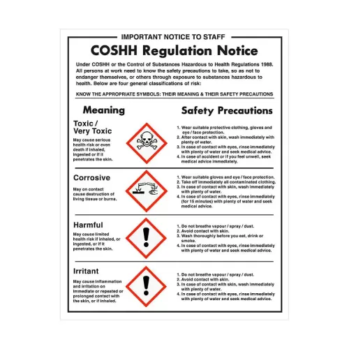Mileta Warning Sign Self Adhesive Vinyl - COSHH Regulation Notice 27 x 35cm