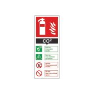 Carbon Dioxide Fire Extinguisher Sign